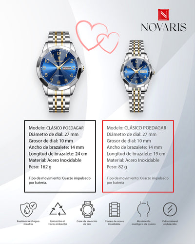 PAREJA RELOJ CLASICO AZUL POEDAGAR (INCLUYE 2 RELOJES)