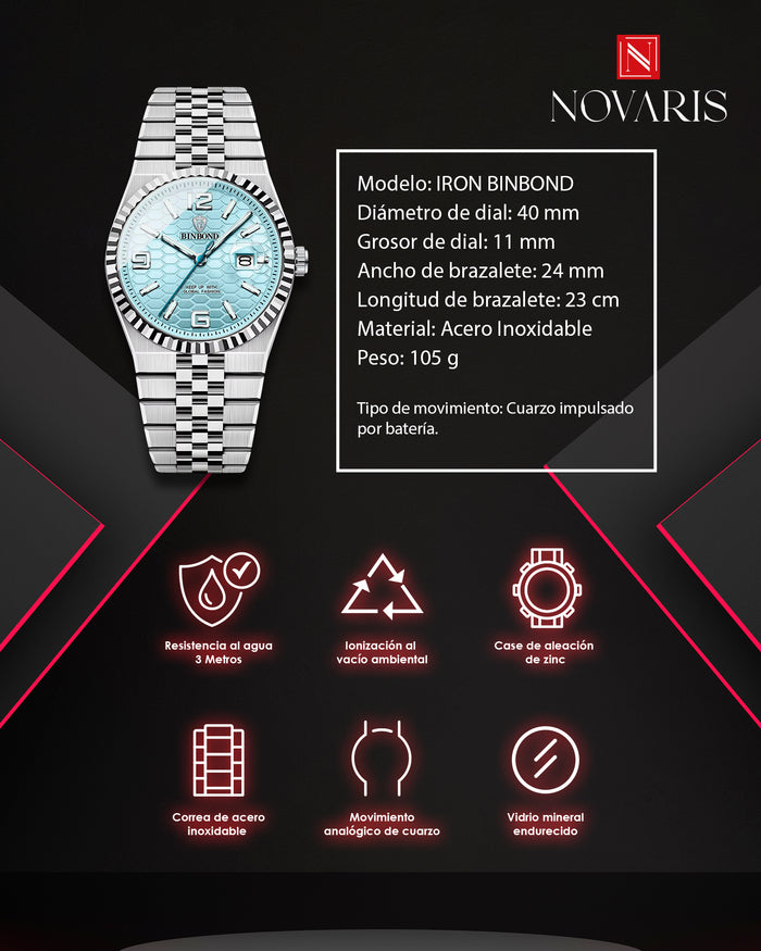 RELOJ HOMBRE IRON BINBOND (RHT)