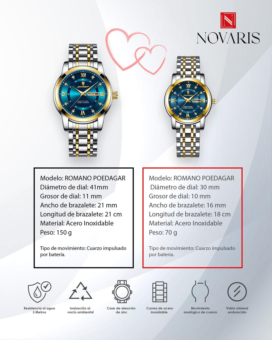 PAREJA RELOJ ROMANO TURQUESA POEDAGAR (INCLUYE 2 RELOJES)